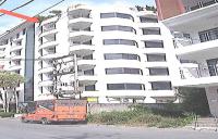 ขายคอนโด